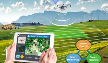 Precision Agriculture